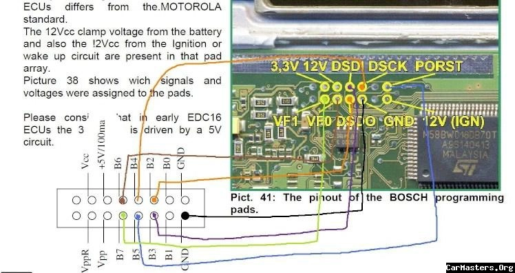 0261209391 8521661 1037509760 ME9.2 BMW R1200GS 1.2 RESET ODO+DASH EEPROM XPROG BDM FULL.rar